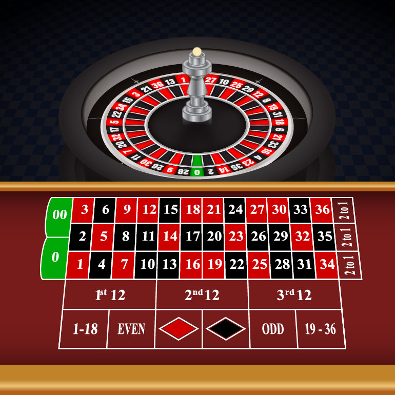 ruleta americană