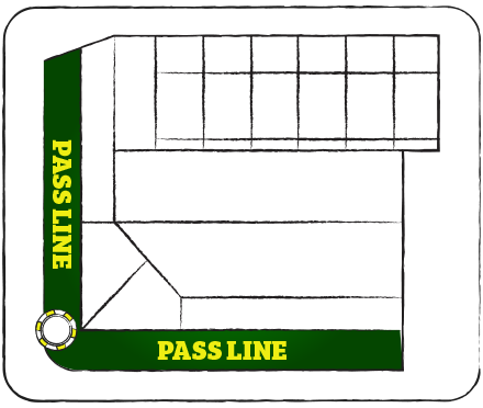 Craps pass line