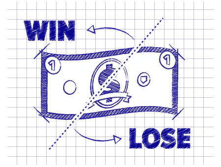 Câștig sau pierdere