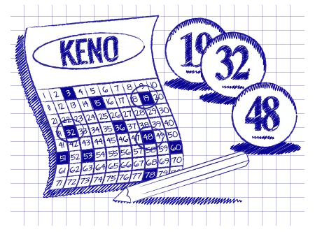 Keno