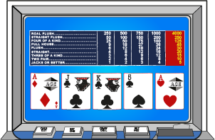 Pick‘em Poker