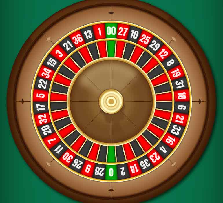 American Roulette wheel