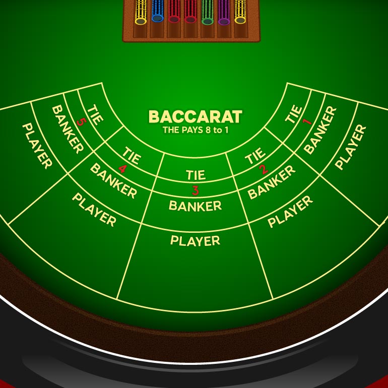 Baccarat table layout