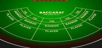 Cum joci strategic Baccarat