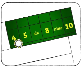 Buy Bet Layout
