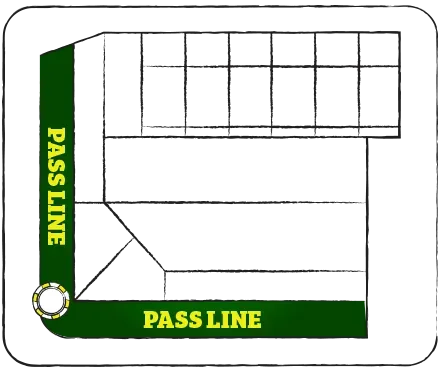 carps pass line layout
