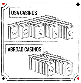 Abroad