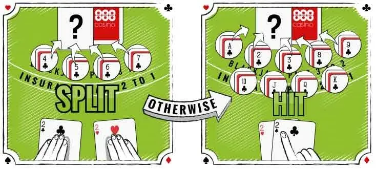 split otherwise hit