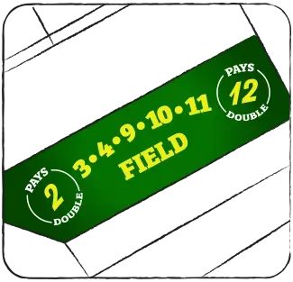 The Field Layout