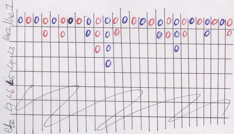 Zigzag