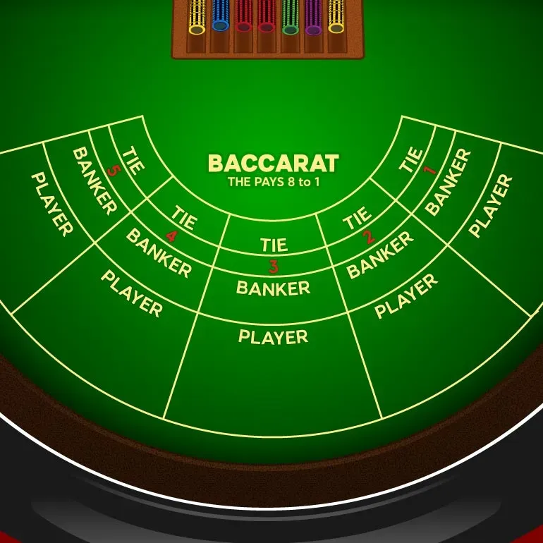 masă de baccarat